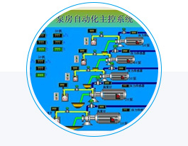 泵房自动化控制