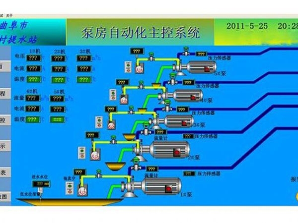 泵站自动化系统