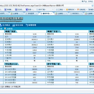 小气象站监测系统