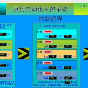 泵站自动化系统