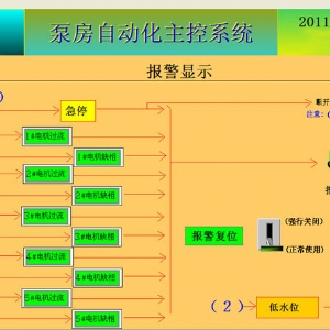 泵站自动化系统