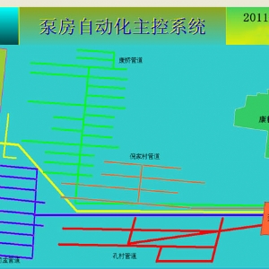 泵站自动化系统