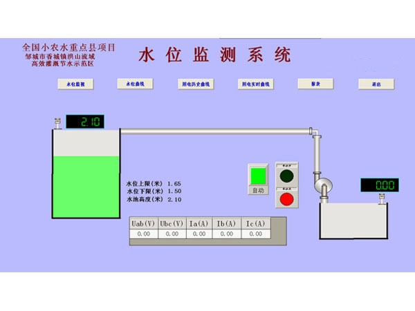 水位控制器